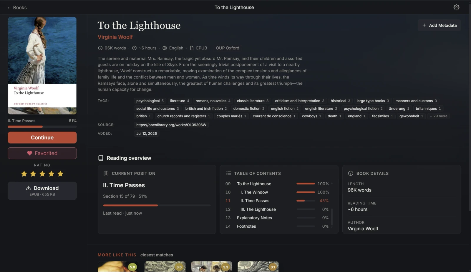 Arcagrad item detail page — cover, author, description, tags, and reading overview